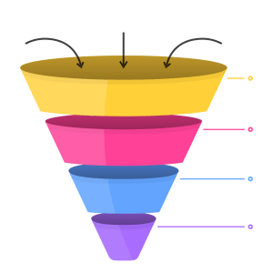 Estrategia Comercial