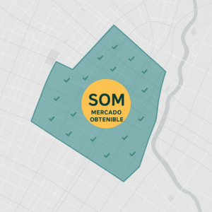 Estrategia Comercial